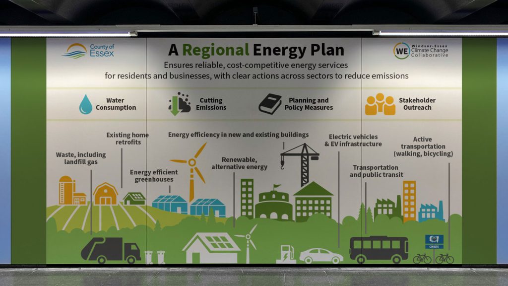 Regional Energy Plan Infographic
