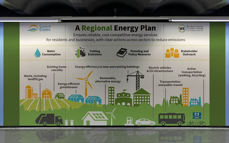 Infographics show technical info at a glance